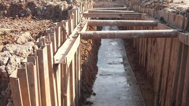 建筑工程市政箱涵、渠箱、橋涵及綜合管溝全套報驗資料編制與管理指南